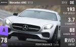 AMG GT S