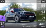 Countryman John Cooper Works