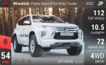 Pajero Sport AT35 Arctic Trucks