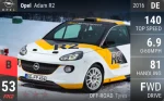Opel Adam R2