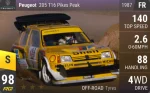 205 T16 Pikes Peak