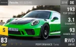911 GT3 RS