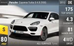 Cayenne Turbo S 4.8 (958)