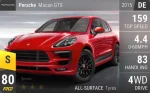 Macan GTS