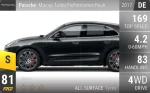 Macan Turbo Performance Pack