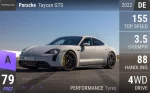 Taycan GTS