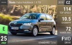 Fabia Hatchback 1.0 TSI