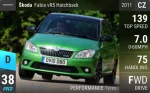 Fabia vRS Hatchback