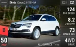 Karoq 2.0 TDI 4x4