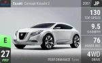 Concept Kizashi 2