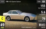 420 Sports Saloon