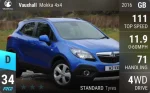 Mokka 4x4