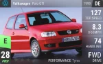 Polo GTI