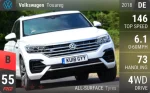 Touareg