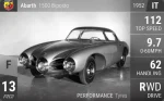 Abarth 1500 Biposto