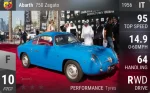 Abarth 750 Zagato