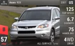 RDX