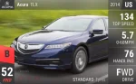 TLX
