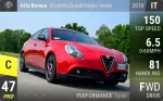 Giulietta Quadrifoglio Verde