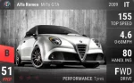 MiTo GTA