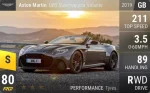 DBS Superleggera Volante