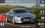 Rapide S
