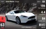 Virage