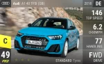 A1 40 TFSI (GB)