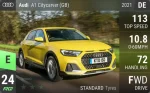 A1 Citycarver (GB)