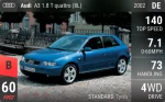 A3 1.8 T quattro (8L)