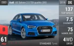 A3 Saloon 2.0 TDI quattro (8V)