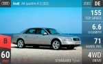A8 quattro 4.2 (D2)