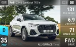 Q3 45 Sportback TFSI e