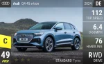 Q4 45 e-tron