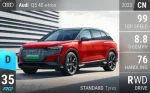 Q5 40 e-tron