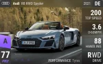 R8 RWD Spyder