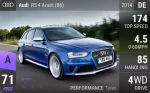RS 4 Avant (B8)