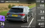RS 4 Avant (B9)
