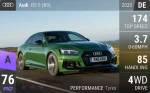 RS 5 (B9)