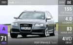 RS6 Avant (C6)