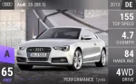 S5 (B8.5)