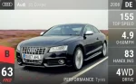 S5 Coupe