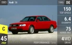 S6