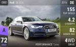 S6 (C7)