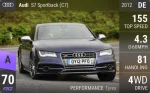 S7 Sportback (C7)