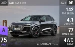 SQ6 e-tron