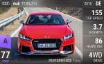 TT RS (FV)