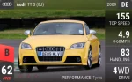TT S (8J)