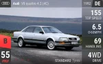 V8 quattro 4.2 (4C)