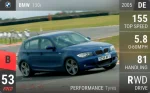 130i